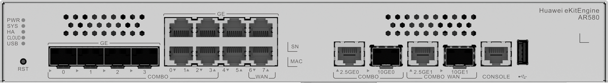 Huawei eKit AR580 AR580 (AR580-8ST2NX, 1*10GE(SFP+)/2.5GE Combo WAN, 2*GE WAN,