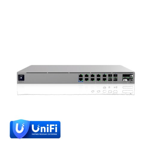 Ubiquiti Enterprise Firewall Core