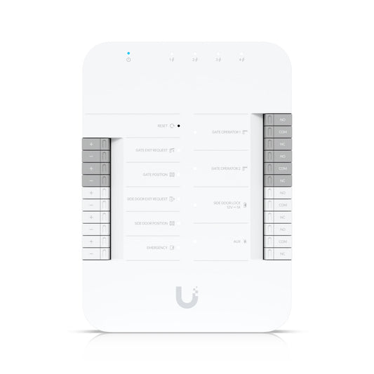 Ubiquiti Gate Hub